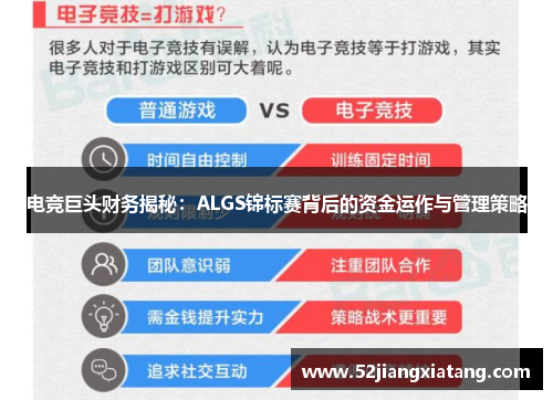 电竞巨头财务揭秘：ALGS锦标赛背后的资金运作与管理策略